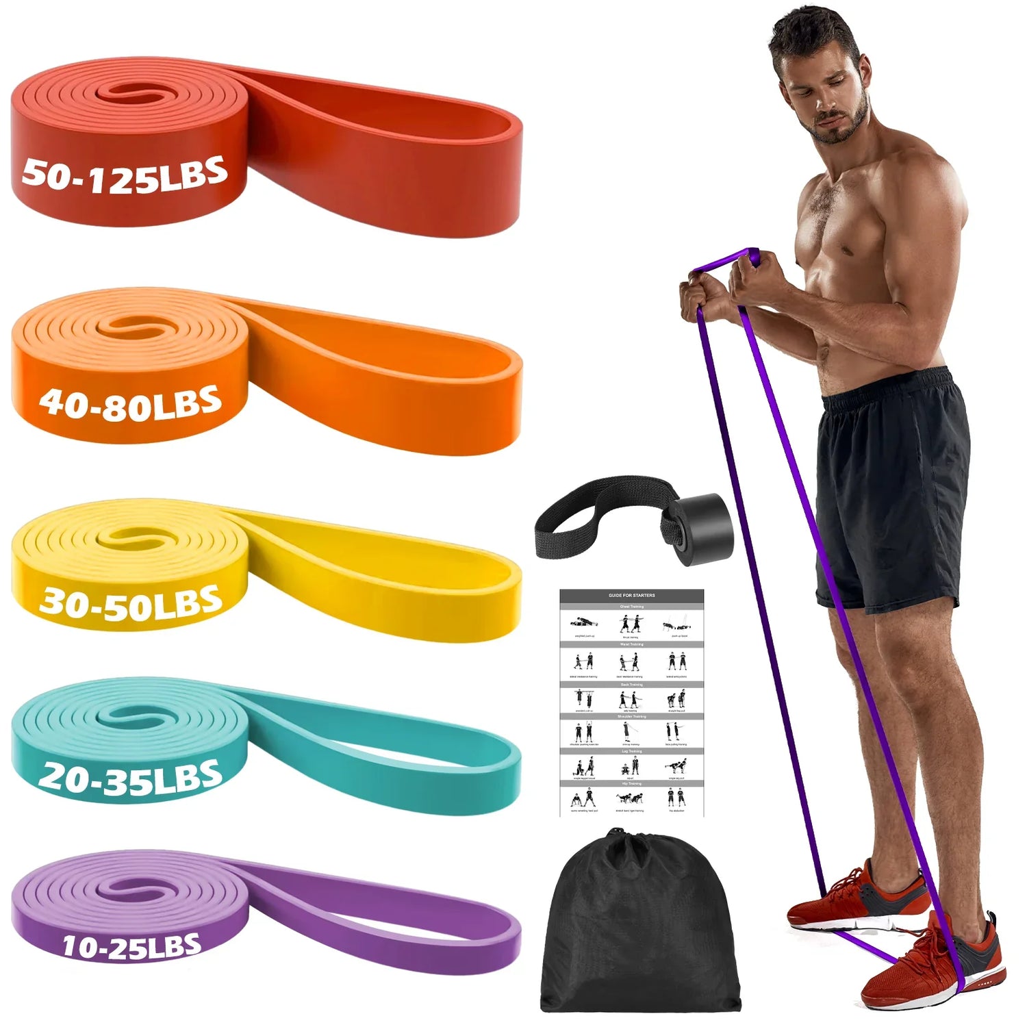 Resistance Equipment